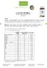 A-Z 复合维生素胶囊 50+ 150 胶囊